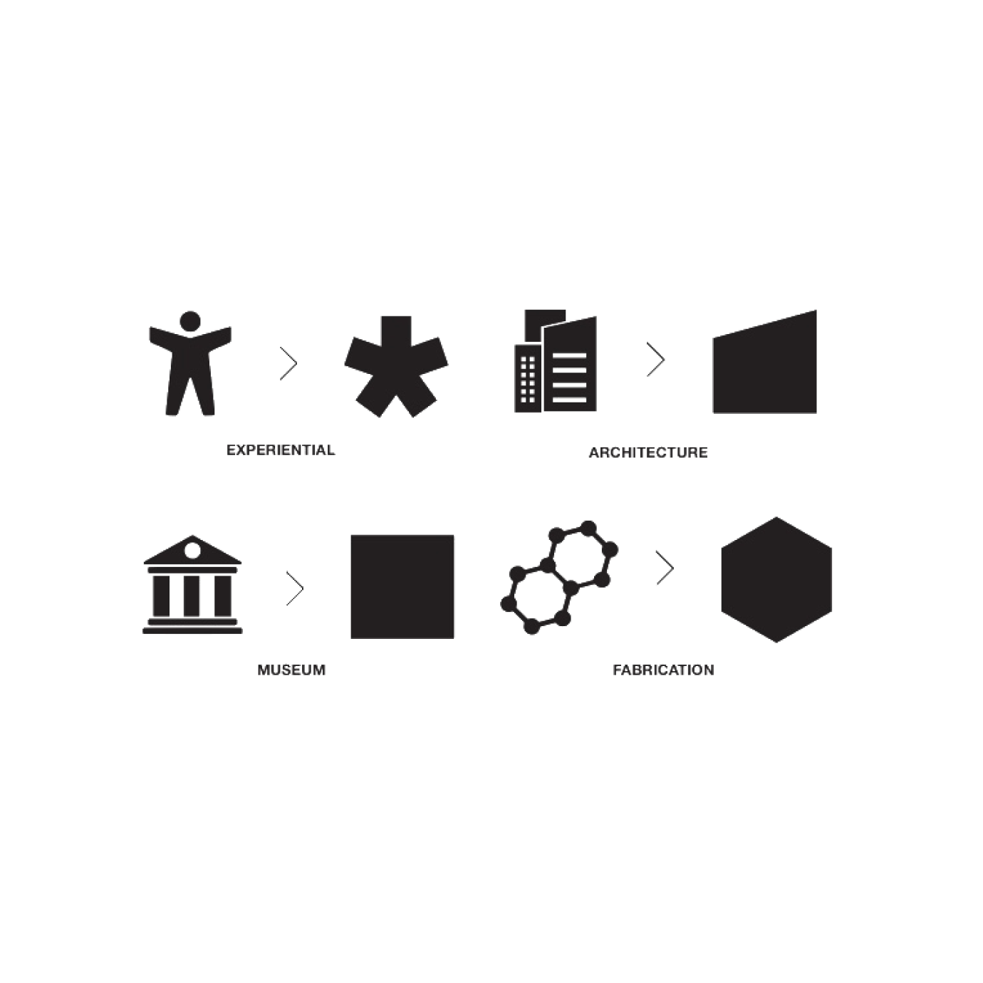 FKB branded icons showing simplification of a complex pictures to their basic form for architecture website design.