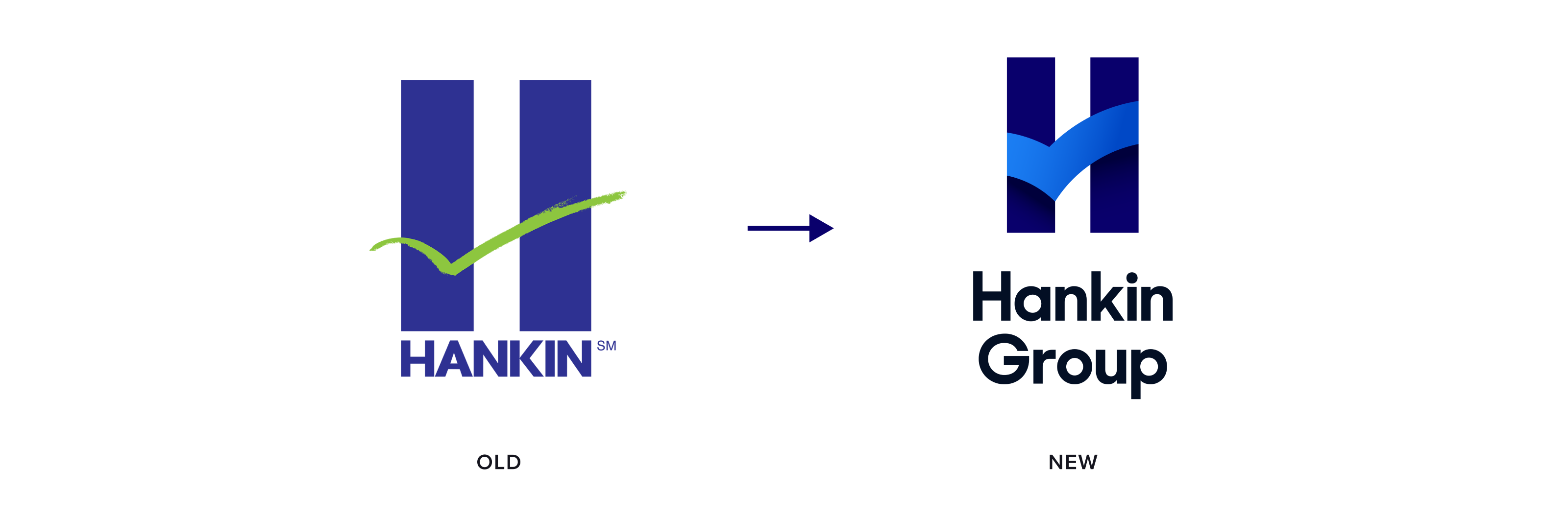 Hankin Group Logo redesign by Third & Arch branding agency