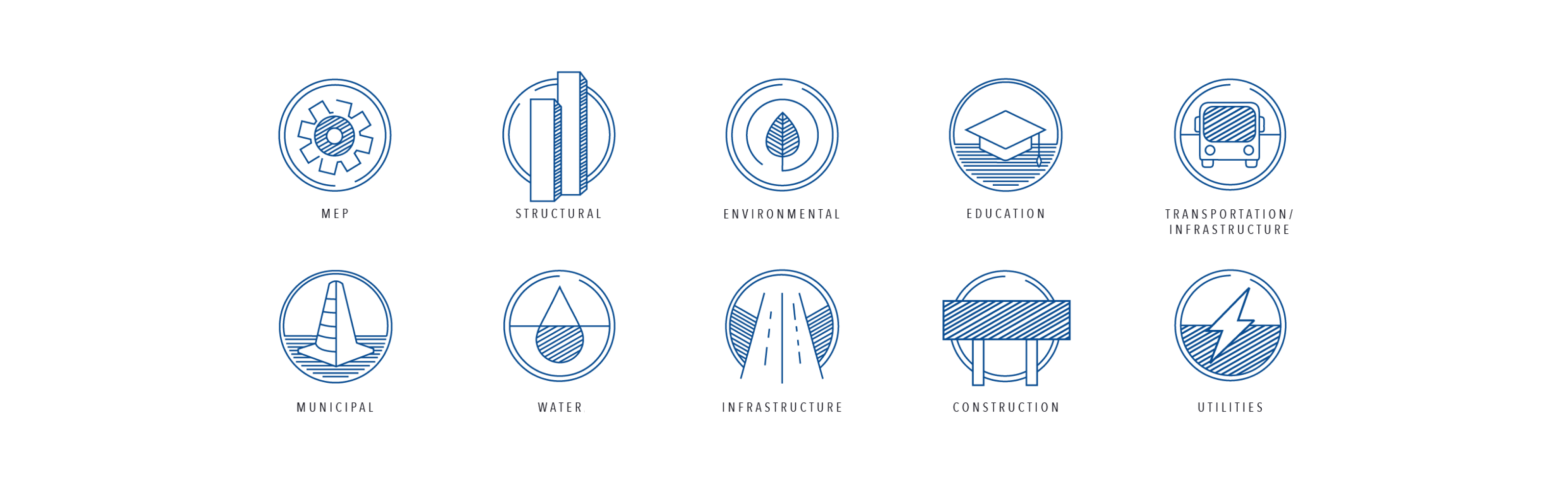 Icons for Remington Vernick displaying various engineering fields for engineering website design.